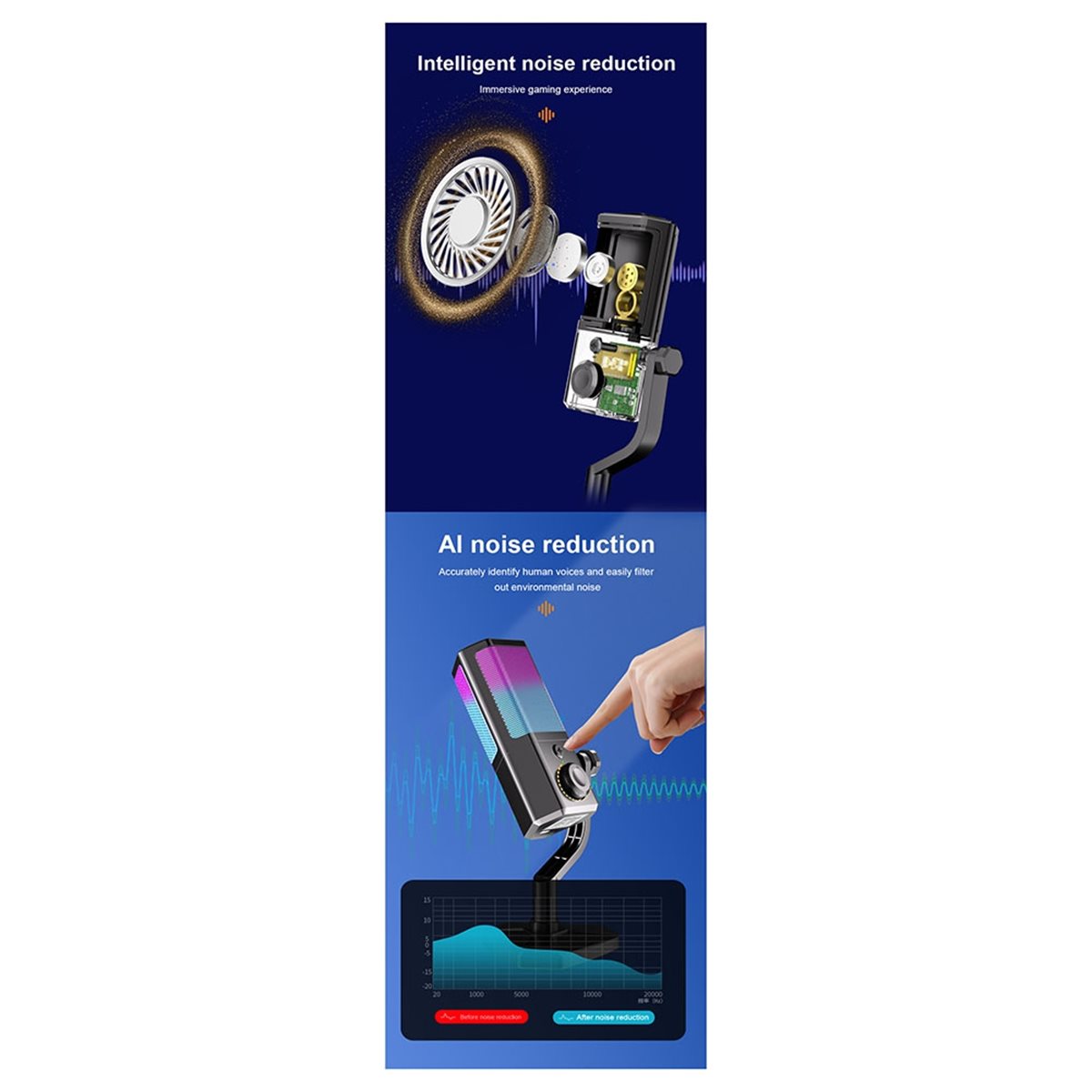 Can buy RGB Microphone Gaming  - Gaming Accessories To Buy ulasan dan harga