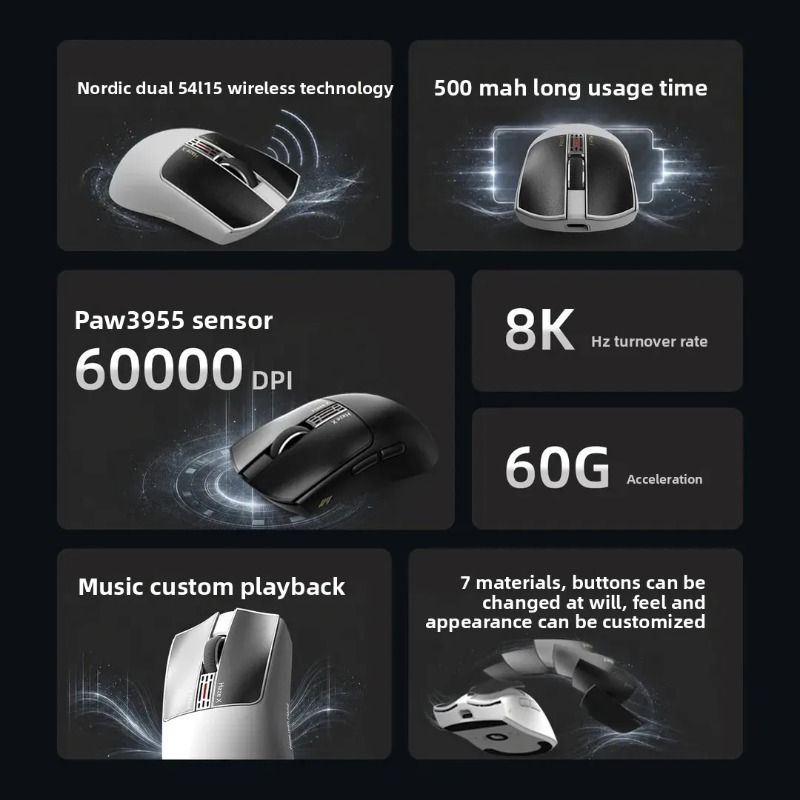 IPI Fog HAZEX Mouse Wireless 8 - Gaming Accessories For Pc ulasan dan harga